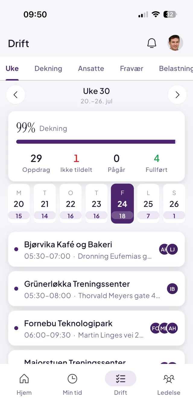 Effiora-appen: ukeoversikt med dekningsgrad og dagens oppdrag