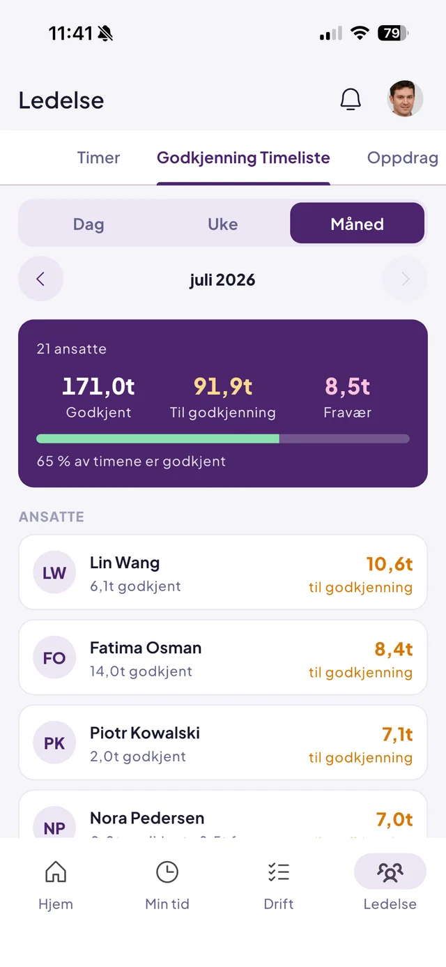 Godkjenning av timelister i Effiora-appen: godkjente timer mot timer til godkjenning, per ansatt