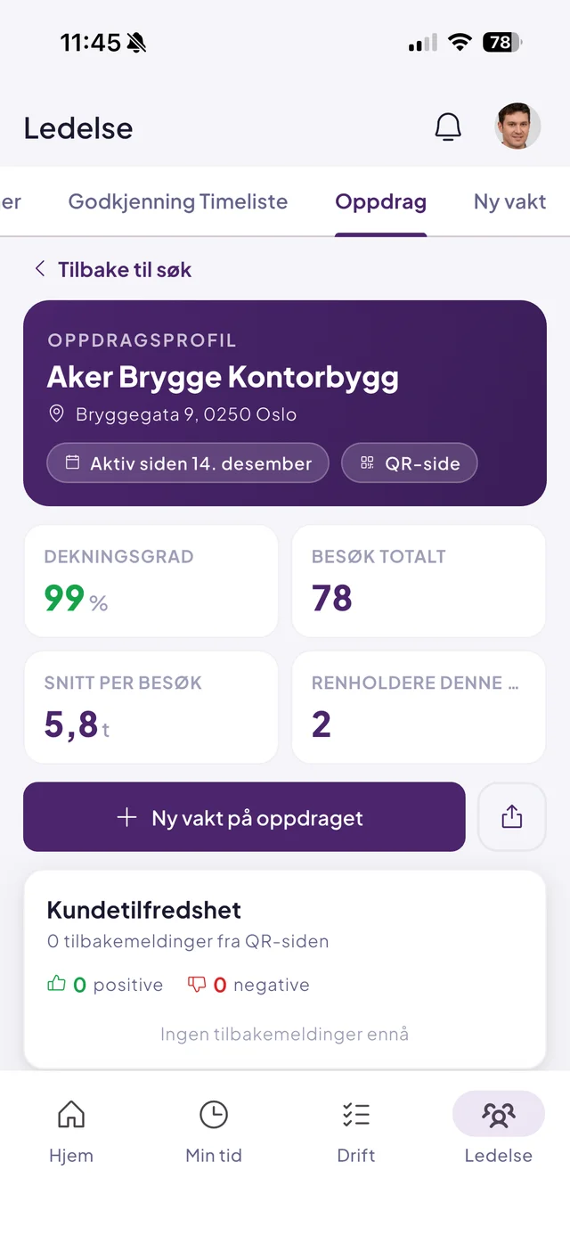 Oppdragsprofil i Effiora-appen: dekningsgrad, antall besøk, snitt per besøk og kundetilfredshet