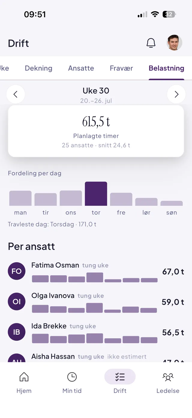 iPhone-låseskjerm med Effiora Live Activity som viser pågående vakt