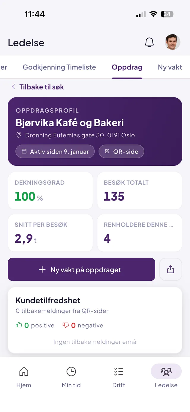 Effiora-appen: oppdragsprofil med dekningsgrad, antall besøk og kundetilfredshet fra QR-siden