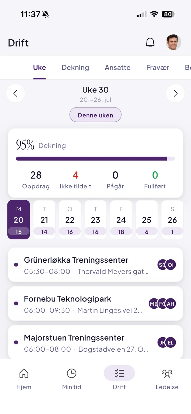 Drift-fanen i Effiora-appen: ukeoversikt med dekningsgrad, vakter per dag og dagens oppdrag