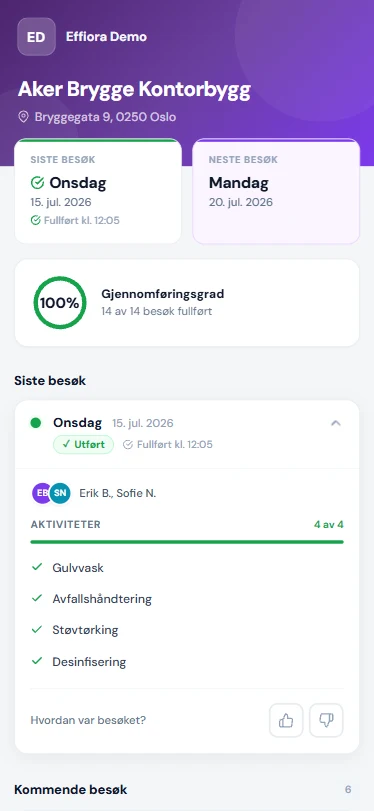 Offentlig QR-side: siste og neste besøk, 100 % gjennomføringsgrad, utført sjekkliste og tilbakemeldingsknapper